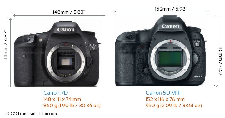 Canon 7D Vs 5D Mk 3