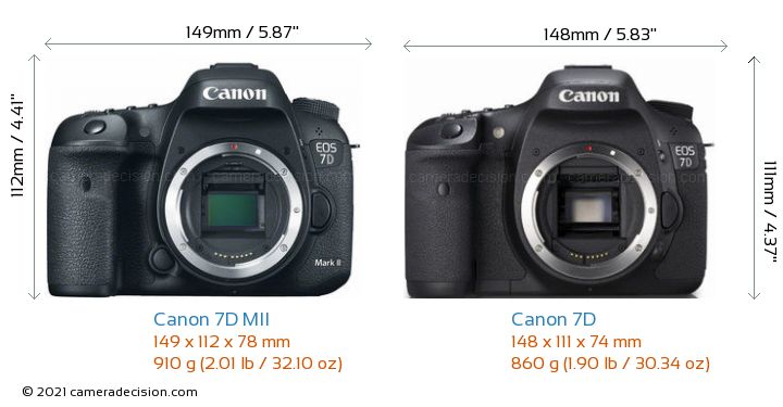 Canon 7D Vs 7D Mark Ii